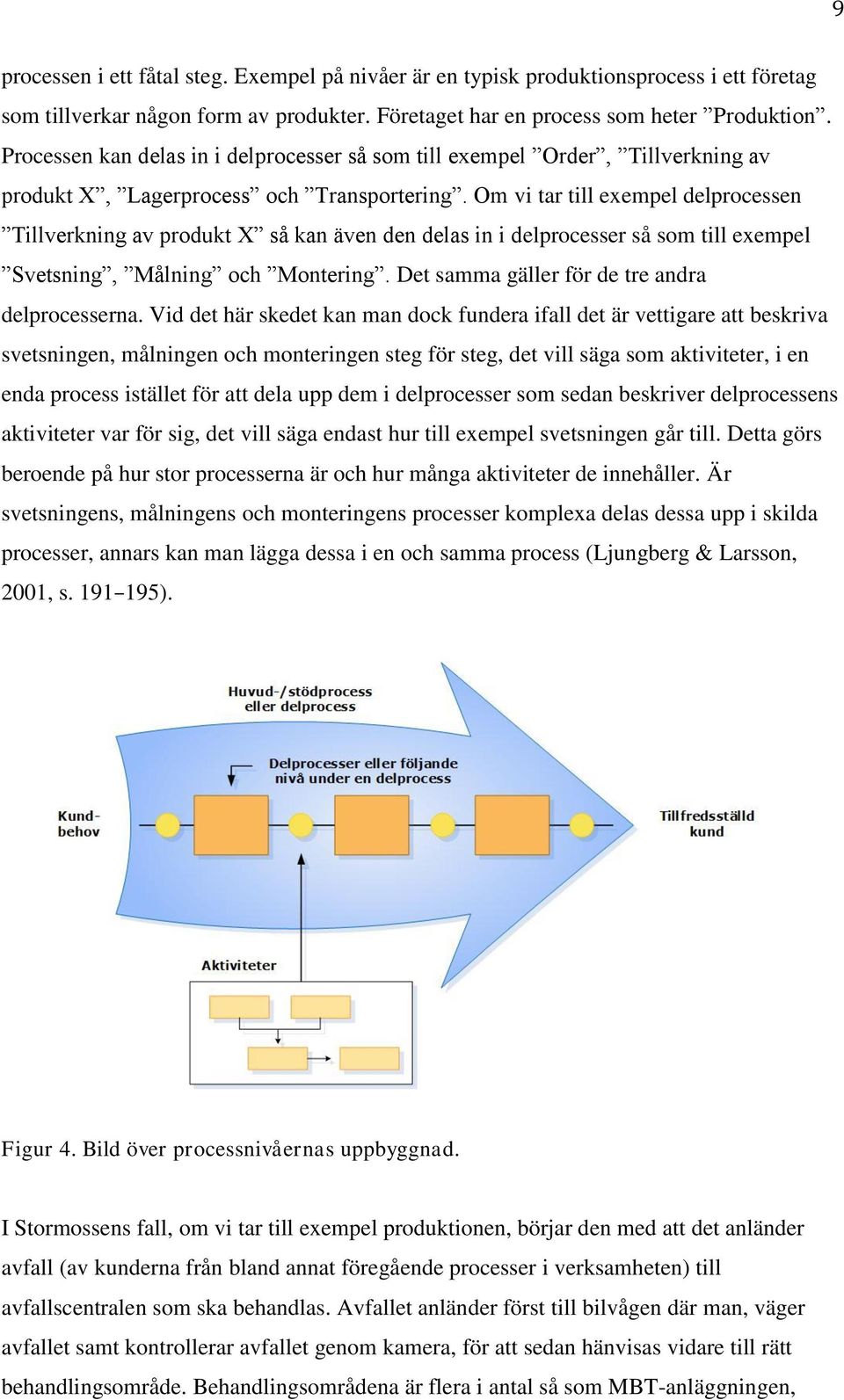 Om vi tar till exempel delprocessen Tillverkning av produkt X så kan även den delas in i delprocesser så som till exempel Svetsning, Målning och Montering.