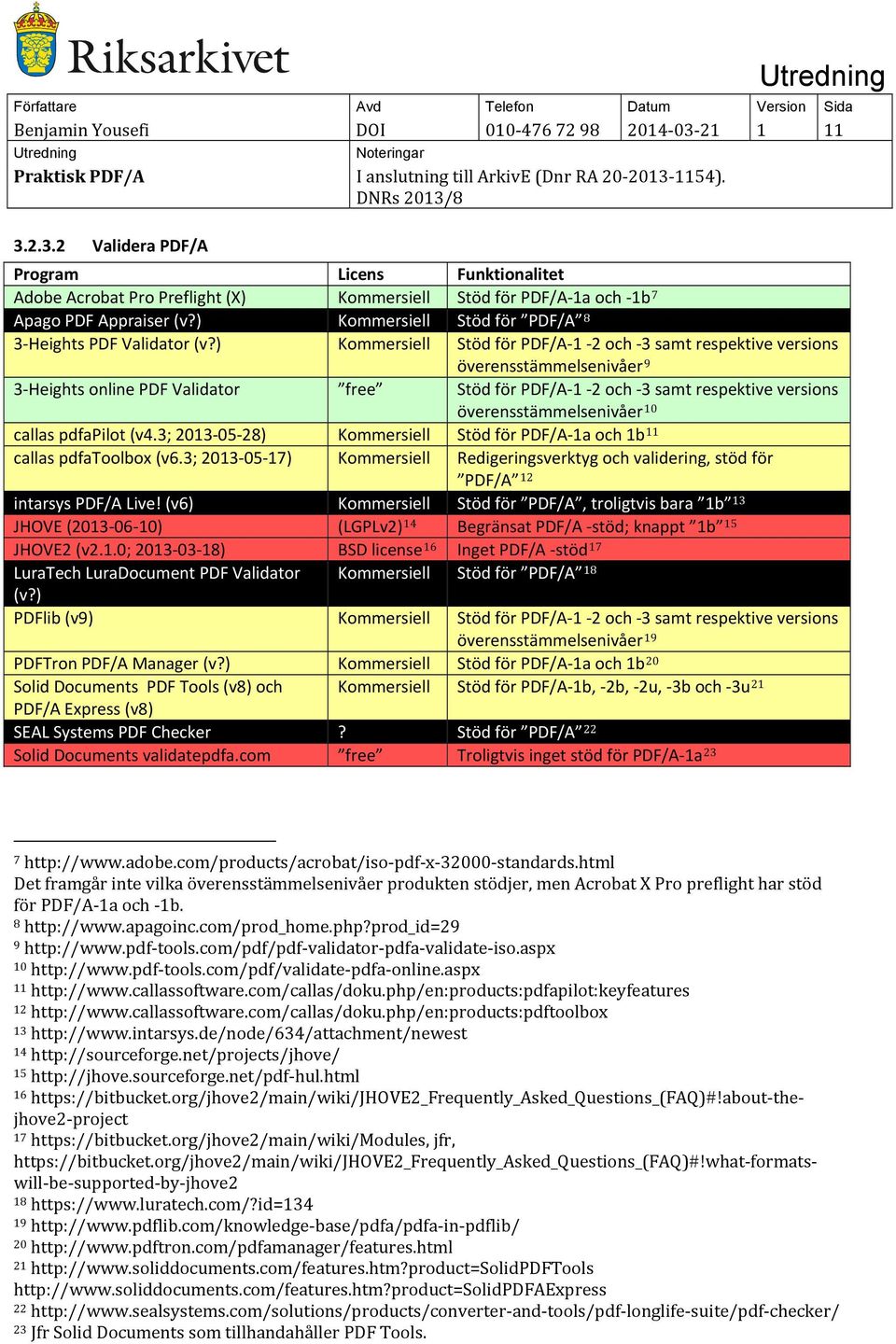 ) Kommersiell Stöd för PDF/A-1-2 och -3 samt respektive versions överensstämmelsenivåer 9 3-Heights online PDF Validator free Stöd för PDF/A-1-2 och -3 samt respektive versions överensstämmelsenivåer