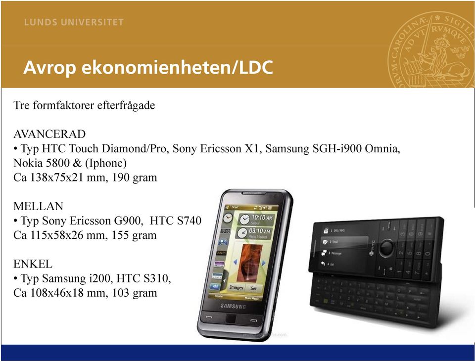 (Iphone) Ca 138x75x21 mm, 190 gram MELLAN Typ Sony Ericsson G900, HTC S740 Ca
