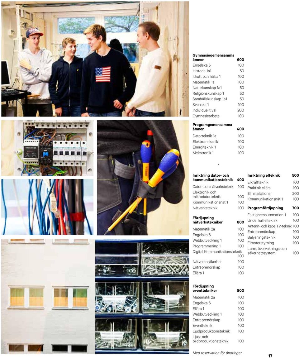 Elektronik och mikrodatorteknik 100 Kommunikationsnät 1 100 Nätverksteknik 100 Fördjupning nätverkstekniker 800 Matematik 2a 100 Engelska 6 100 Webbutveckling 1 100 Programmering 1 100 Digital