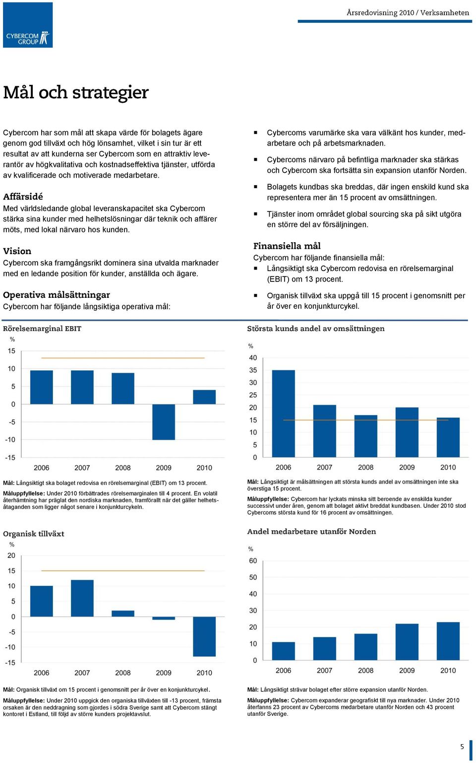 Med världsledande global leveranskapacitet ska Cybercom stärka sina kunder med helhetslösningar där teknik och affärer möts, med lokal närvaro hos kunden.