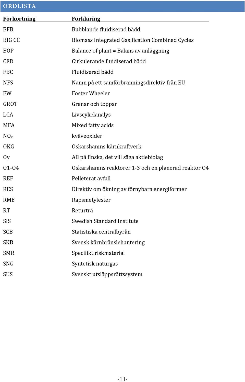 Livscykelanalys Mixed fatty acids kväveoxider Oskarshamns kärnkraftverk AB på finska, det vill säga aktiebiolag Oskarshamns reaktorer 1-3 och en planerad reaktor O4 Pelleterat avfall Direktiv om