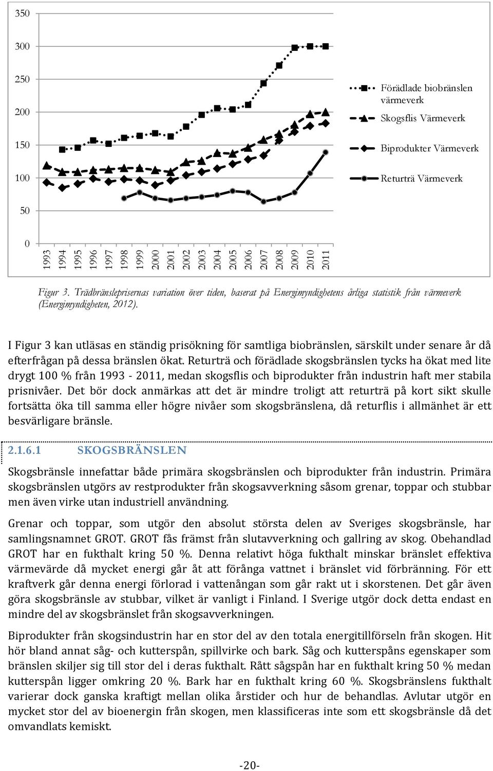 I Figur 3 kan utläsas en ständig prisökning för samtliga biobränslen, särskilt under senare år då efterfrågan på dessa bränslen ökat.