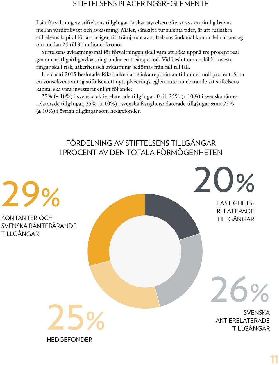 Stiftelsens avkastningsmål för förvaltningen skall vara att söka uppnå tre procent real genomsnittlig årlig avkastning under en treårsperiod.