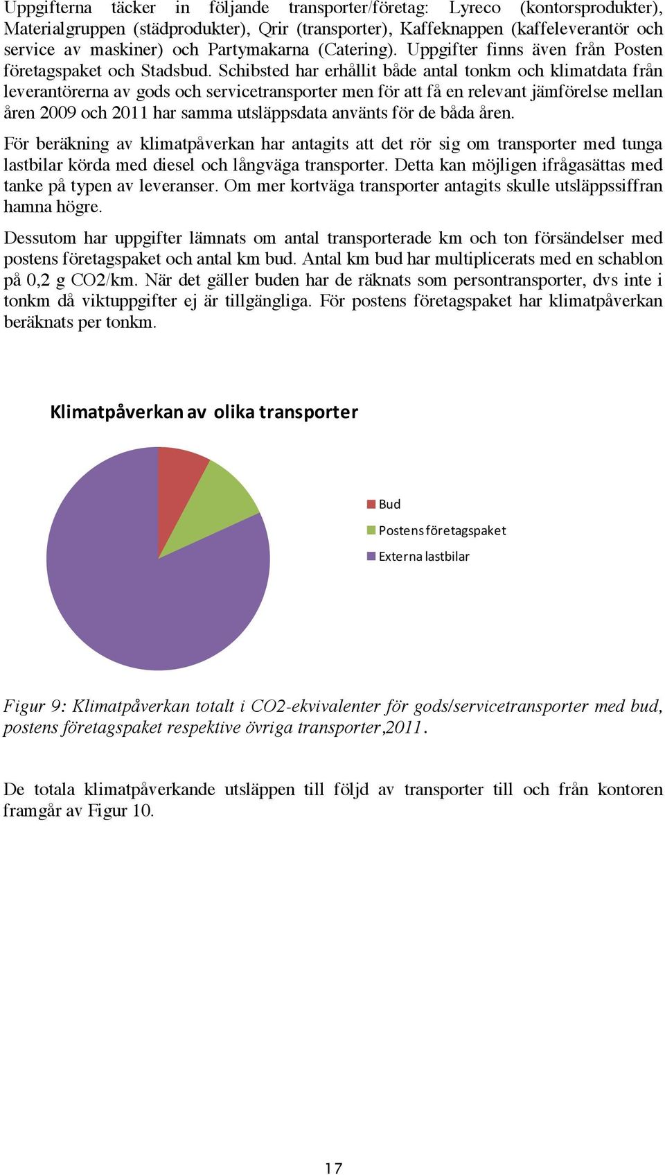 Schibsted har erhållit både antal tonkm och klimatdata från leverantörerna av gods och servicetransporter men för att få en relevant jämförelse mellan åren 2009 och 2011 har samma utsläppsdata