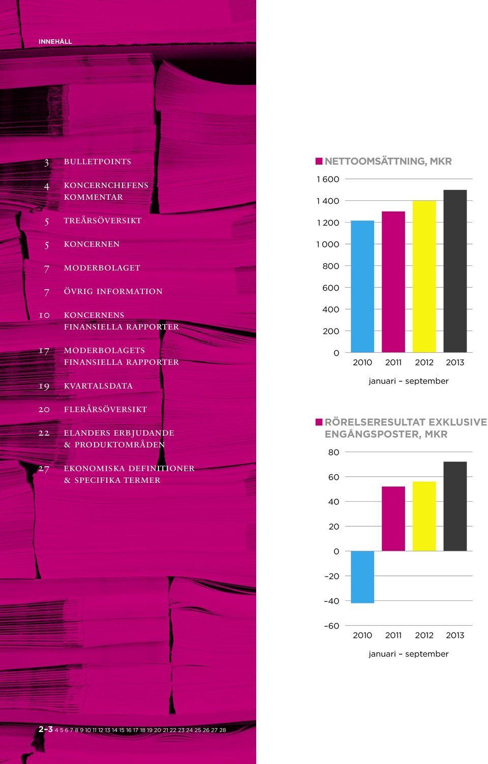 januari september 20 flerårsöversikt 22 elanders erbjudande & produktområden 27 ekonomiska definitioner & specifika termer rörelseresultat