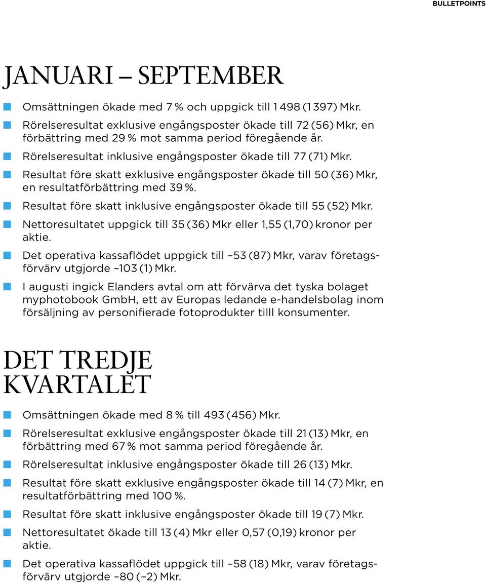 Resultat före skatt exklusive engångsposter ökade till 50 (36) Mkr, en resultatförbättring med 39 %. Resultat före skatt inklusive engångsposter ökade till 55 (52) Mkr.