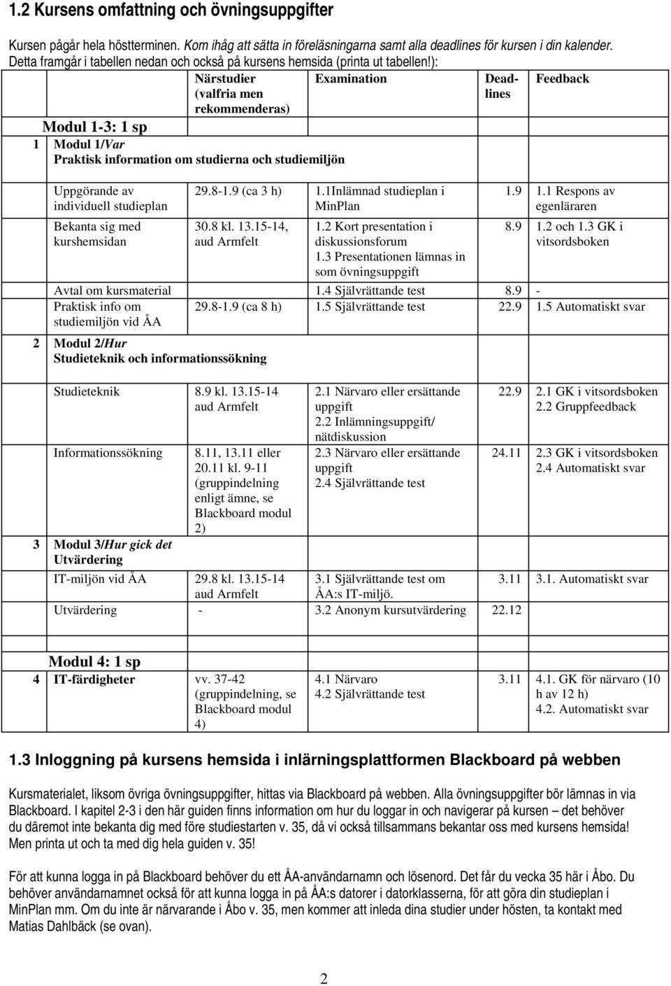 ): Närstudier (valfria men rekommenderas) Examination Deadlines Feedback Modul 1-3: 1 sp 1 Modul 1/Var Praktisk information om studierna och studiemiljön Uppgörande av individuell studieplan Bekanta