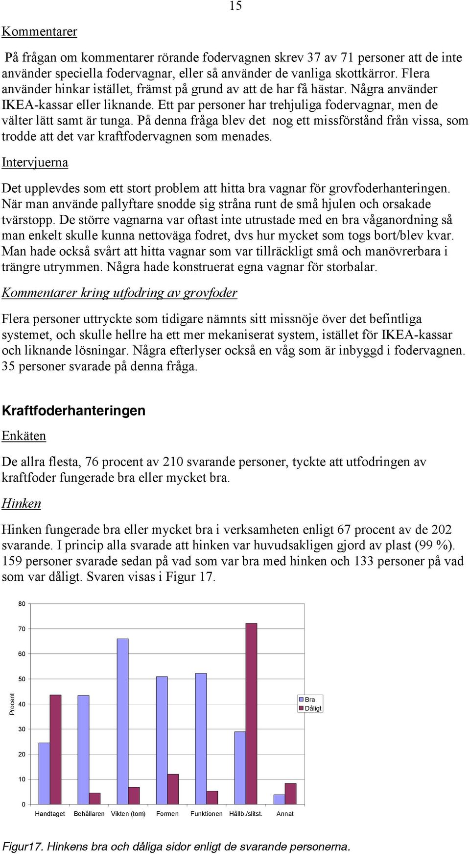 På denna fråga blev det nog ett missförstånd från vissa, som trodde att det var kraftfodervagnen som menades. Det upplevdes som ett stort problem att hitta bra vagnar för grovfoderhanteringen.