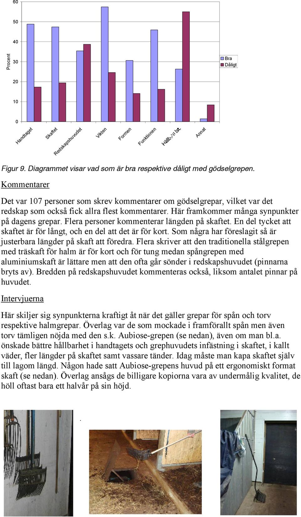 Flera personer kommenterar längden på skaftet. En del tycket att skaftet är för långt, och en del att det är för kort. Som några har föreslagit så är justerbara längder på skaft att föredra.