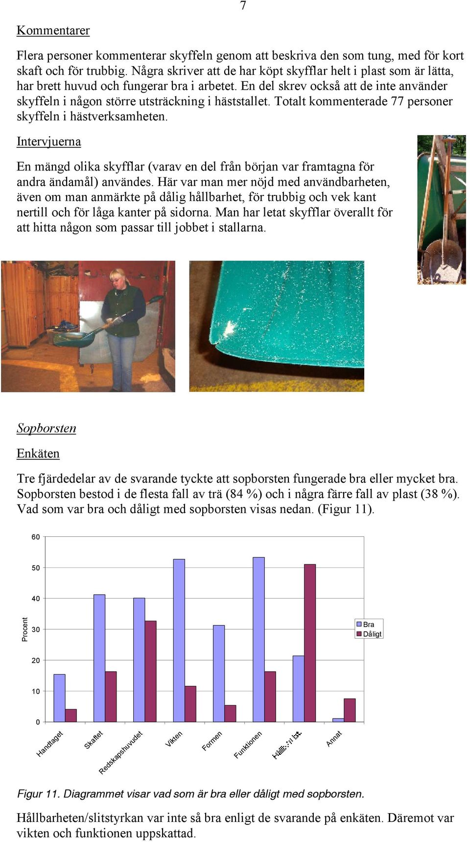 En del skrev också att de inte använder skyffeln i någon större utsträckning i häststallet. Totalt kommenterade 77 personer skyffeln i hästverksamheten.