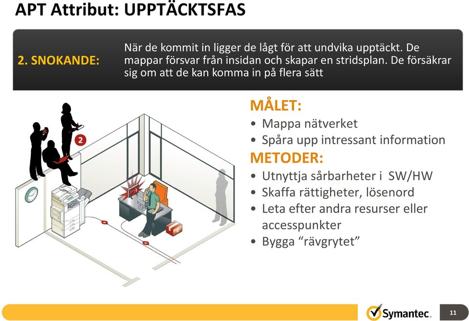 De försäkrar sig om att de kan komma in på flera sätt MÅLET: Mappa nätverket Spåra upp intressant