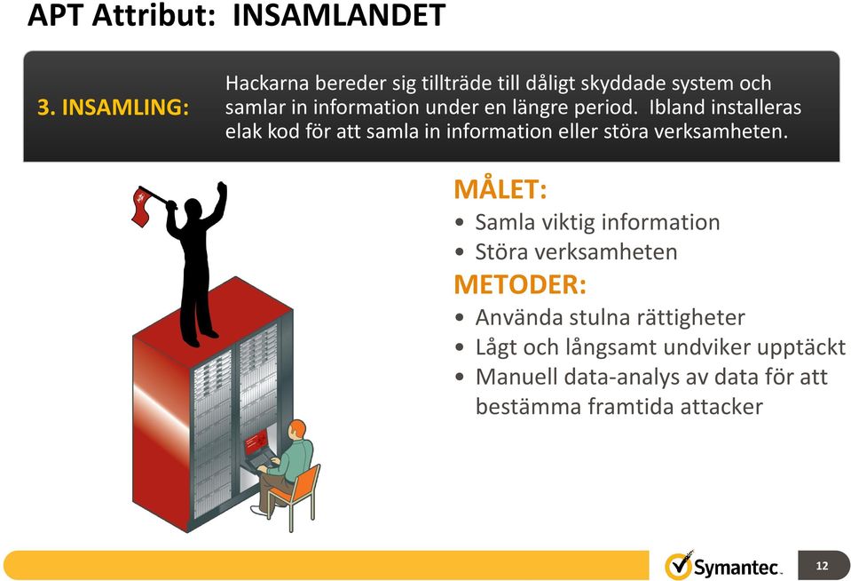 längre period. Ibland installeras elak kod för att samla in information eller störa verksamheten.