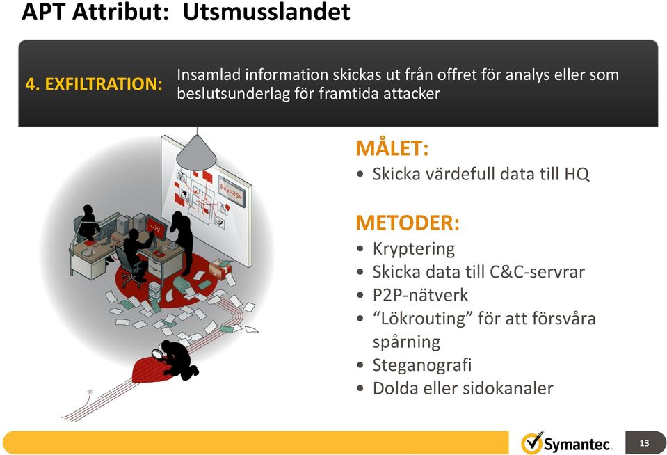 beslutsunderlag för framtida attacker MÅLET: Skicka värdefull data till HQ