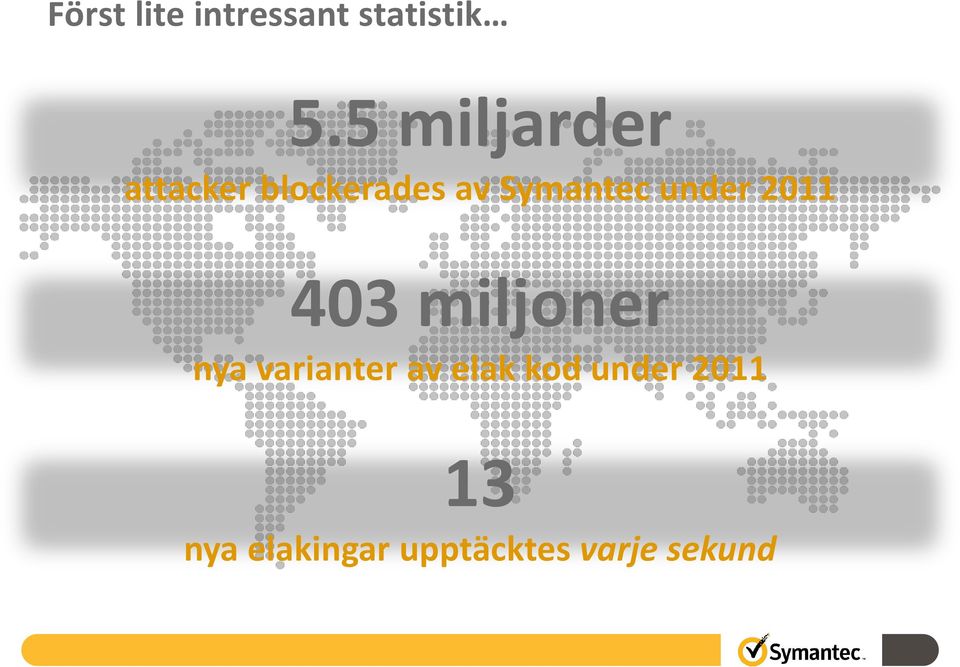 under 2011 403 miljoner nya varianter av