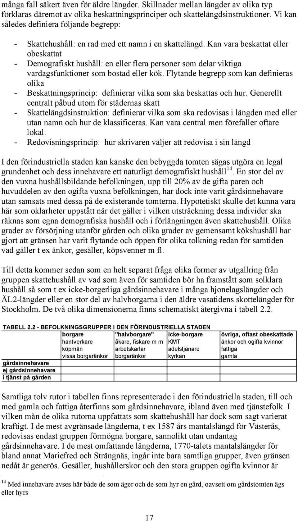 Kan vara beskattat eller obeskattat - Demografiskt hushåll: en eller flera personer som delar viktiga vardagsfunktioner som bostad eller kök.