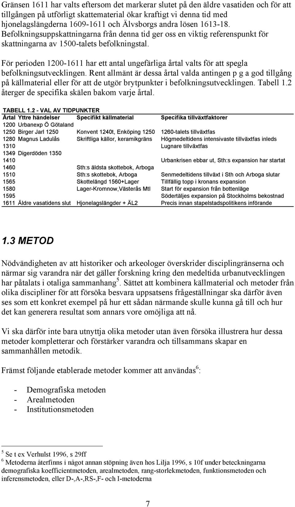 För perioden 1200-1611 har ett antal ungefärliga årtal valts för att spegla befolkningsutvecklingen.