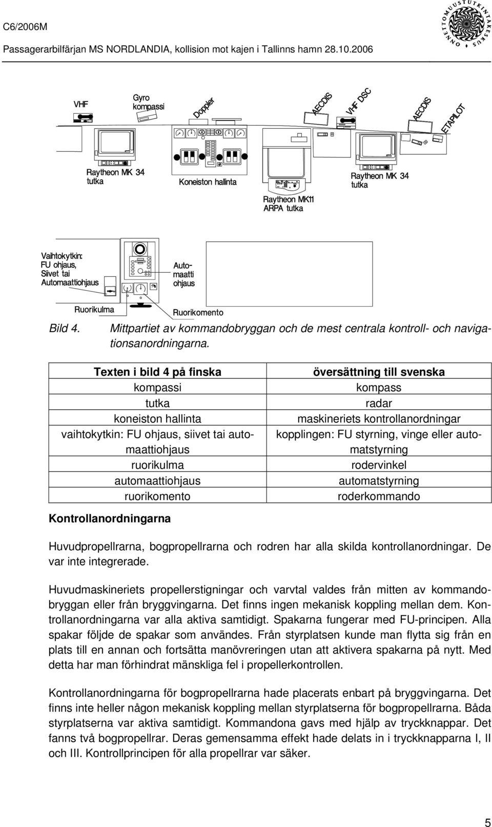 maskineriets kontrollanordningar kopplingen: FU styrning, vinge eller automatstyrning rodervinkel automatstyrning roderkommando Kontrollanordningarna Huvudpropellrarna, bogpropellrarna och rodren har