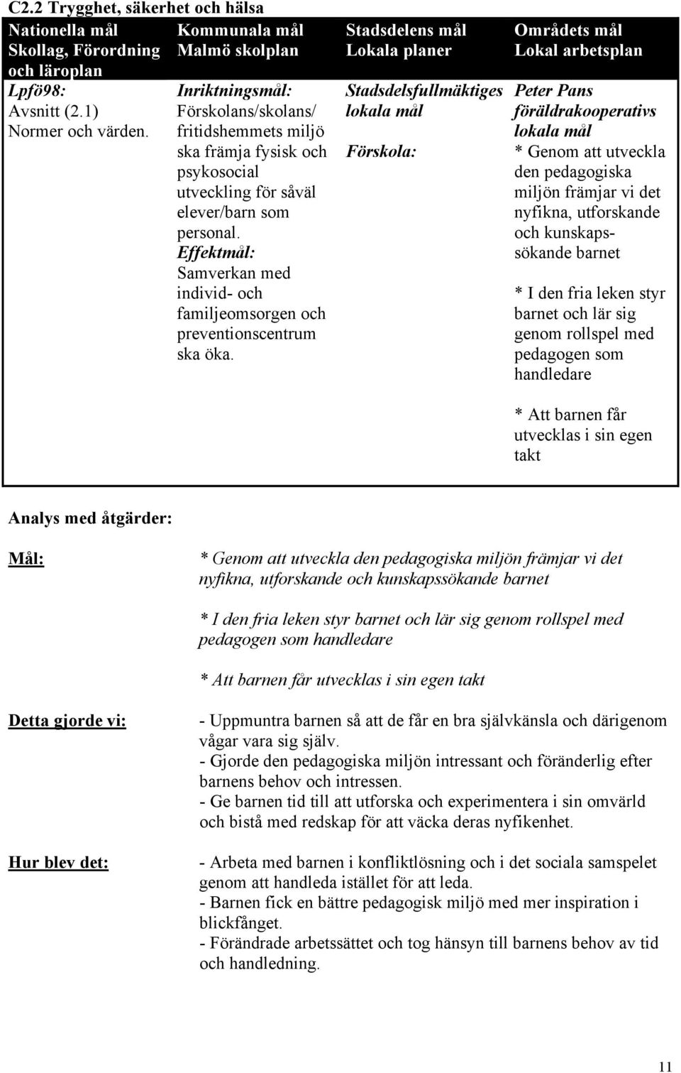 Effektmål: Samverkan med individ- och familjeomsorgen och preventionscentrum ska öka.