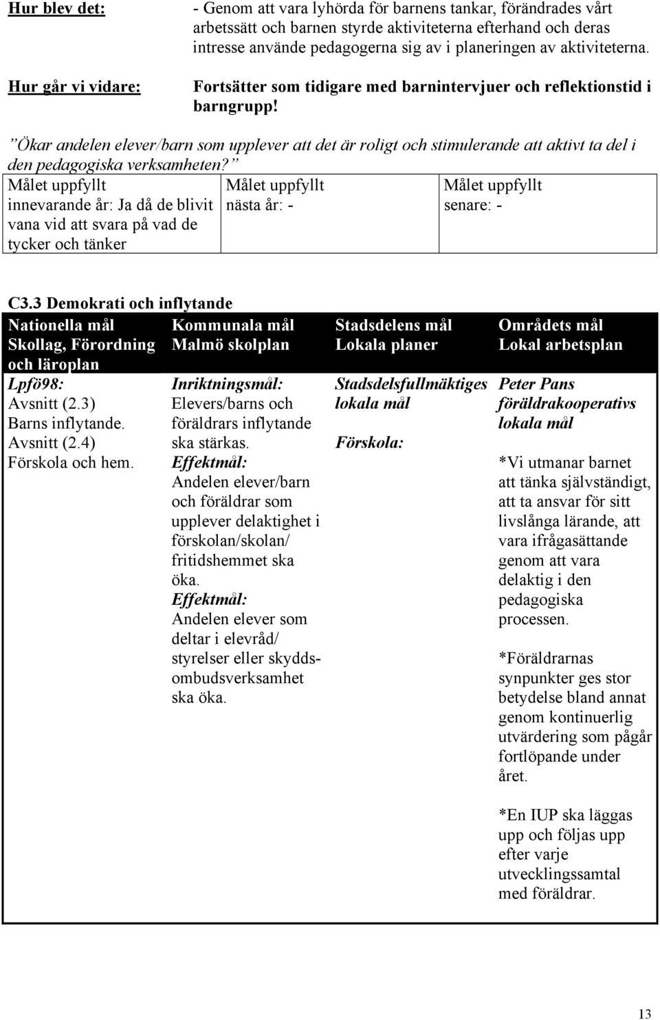 Ökar andelen elever/barn som upplever att det är roligt och stimulerande att aktivt ta del i den pedagogiska verksamheten?