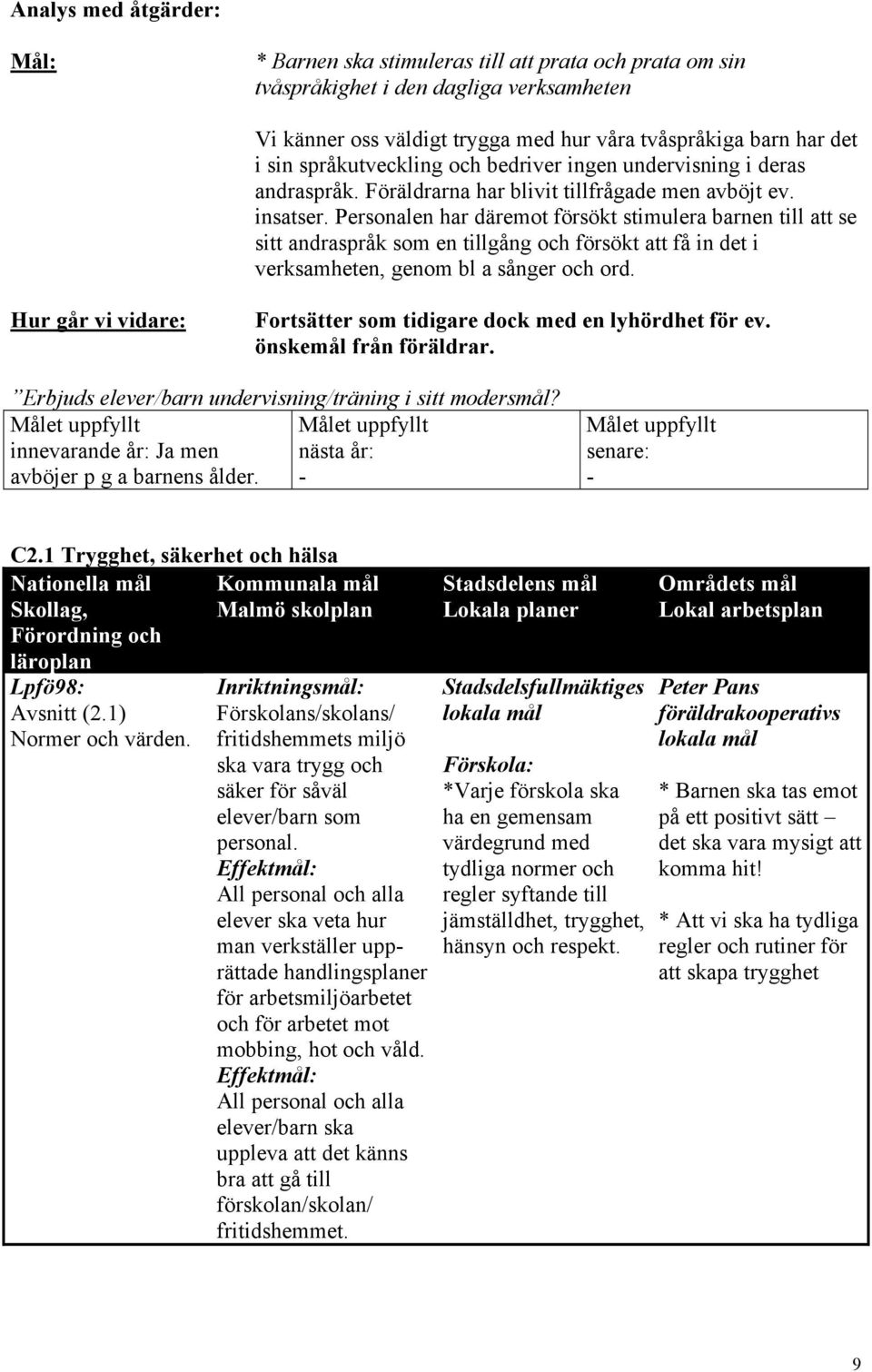 Personalen har däremot försökt stimulera barnen till att se sitt andraspråk som en tillgång och försökt att få in det i verksamheten, genom bl a sånger och ord.