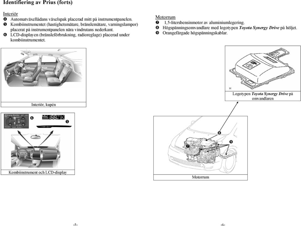 LCD-displayen (bränsleförbrukning, radioreglage) placerad under kombiinstrumentet. Motorrum 1,5-litersbensinmotor av aluminiumlegering.