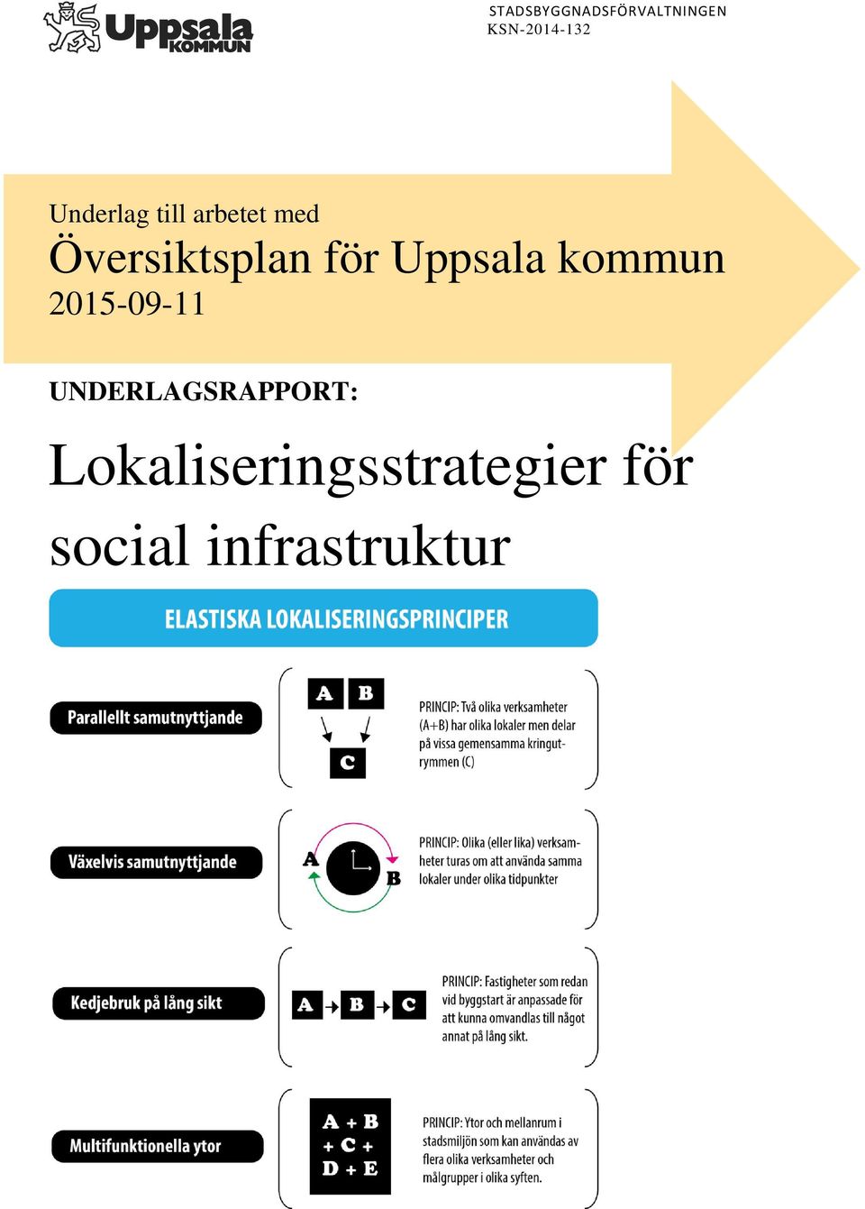 Uppsala kommun 2015-09-11 UNDERLAGSRAPPORT: