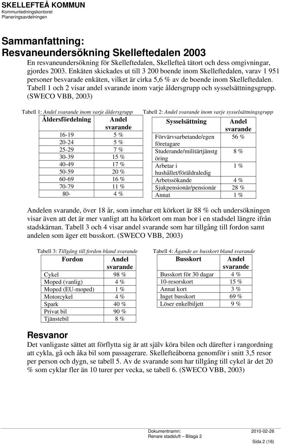 Tabell 1 och 2 visar andel svarande inom varje åldersgrupp och sysselsättningsgrupp.