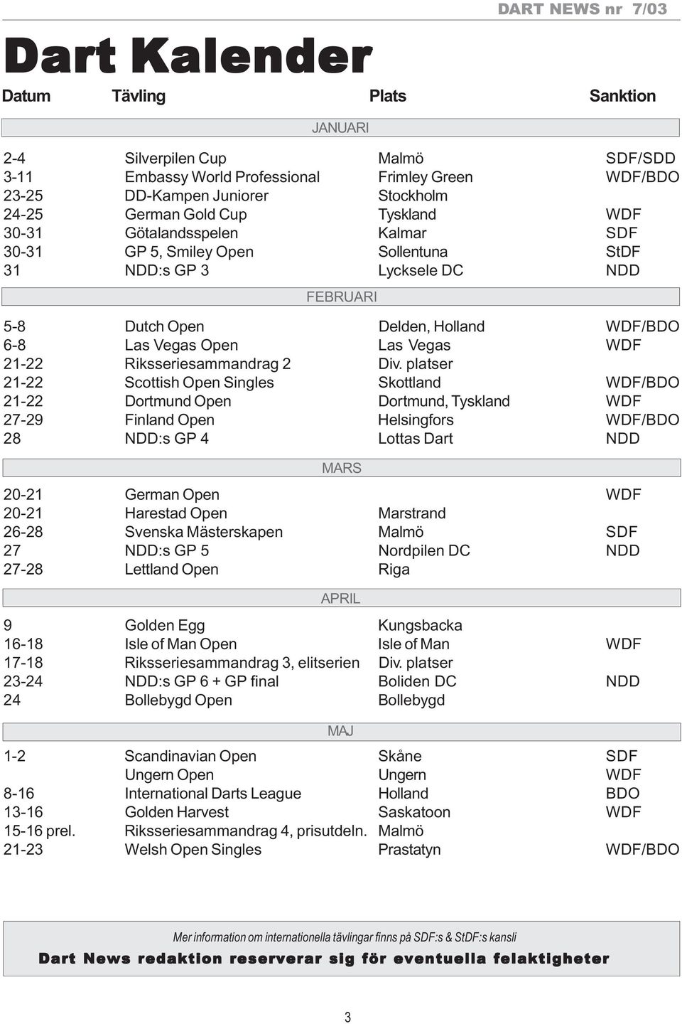 Las Vegas WDF 21-22 Riksseriesammandrag 2 Div.