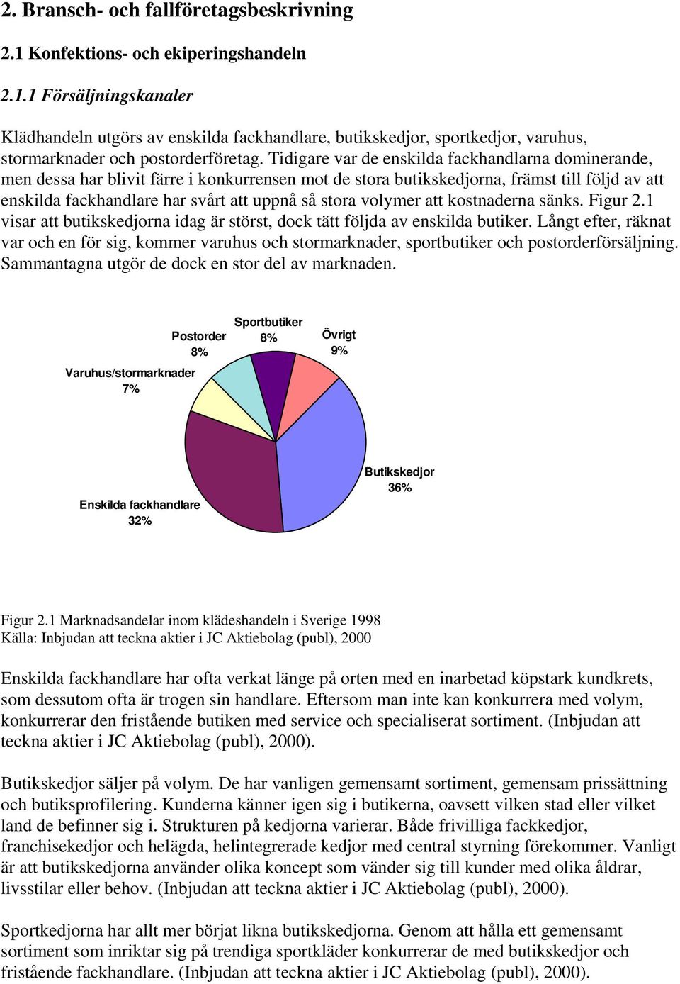 volymer att kostnaderna sänks. Figur 2.1 visar att butikskedjorna idag är störst, dock tätt följda av enskilda butiker.