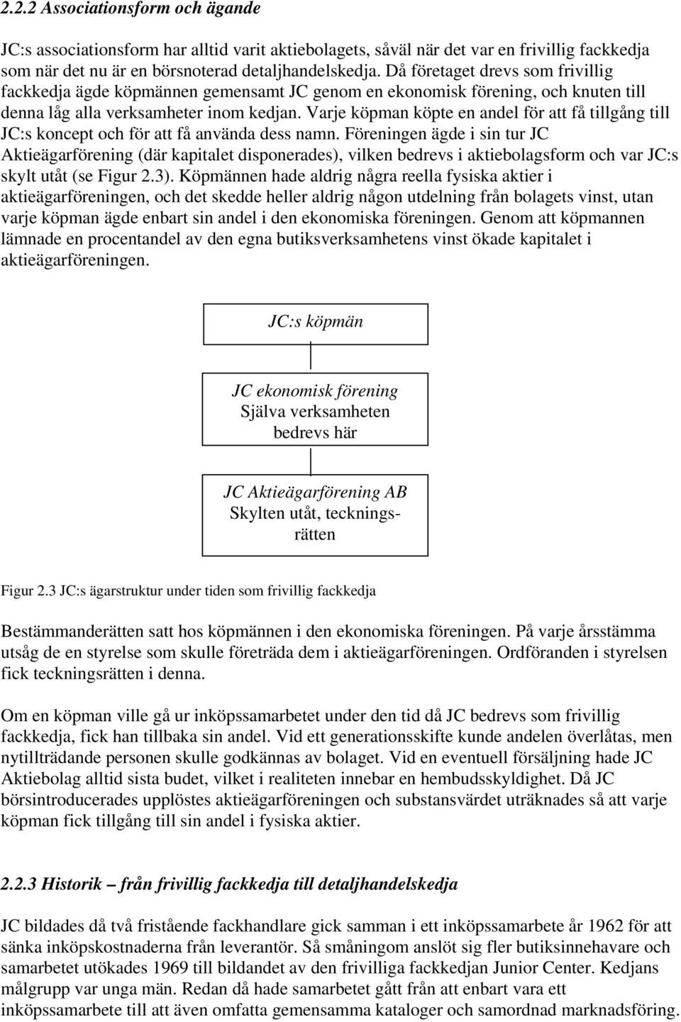 Varje köpman köpte en andel för att få tillgång till JC:s koncept och för att få använda dess namn.