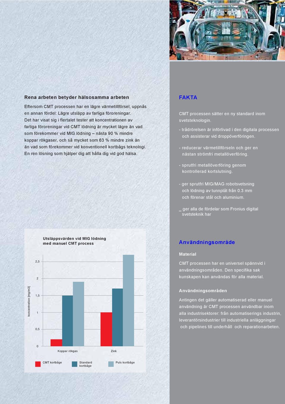 som 63 % mindre zink än än vad som förekommer vid konventionell kortbågs teknologi. En ren lösning som hjälper dig att hålla dig vid god hälsa.