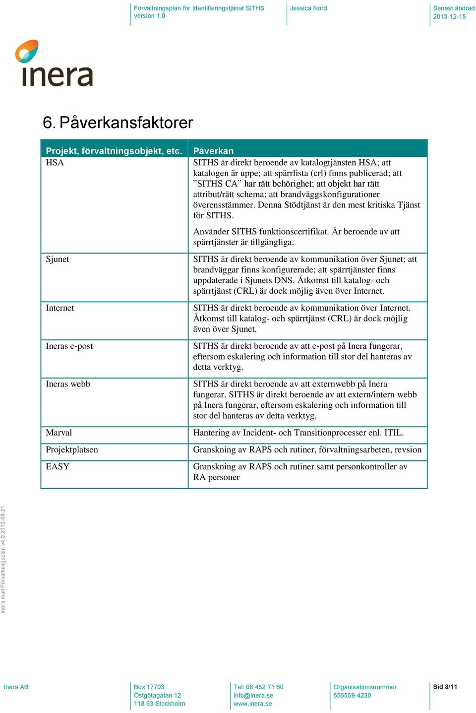 SITHS CA har rätt behörighet; att objekt har rätt attribut/rätt schema; att brandväggskonfigurationer överensstämmer. Denna Stödtjänst är den mest kritiska Tjänst för SITHS.