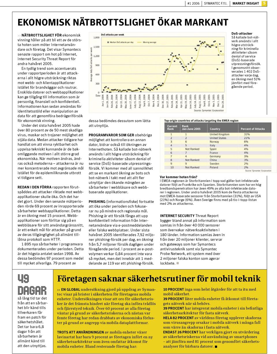 Det visar Symantecs senaste rapport om hot på Internet, Internet Security Threat Report för andra halvåret 2005.