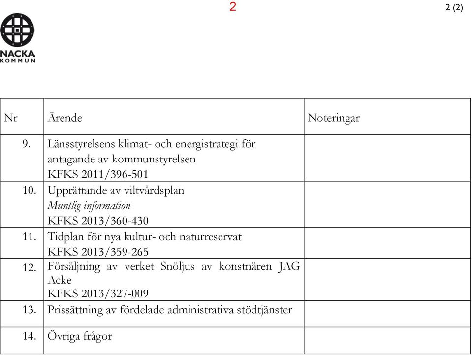 Upprättande av viltvårdsplan Muntlig information KFKS 2013/360-430 11.