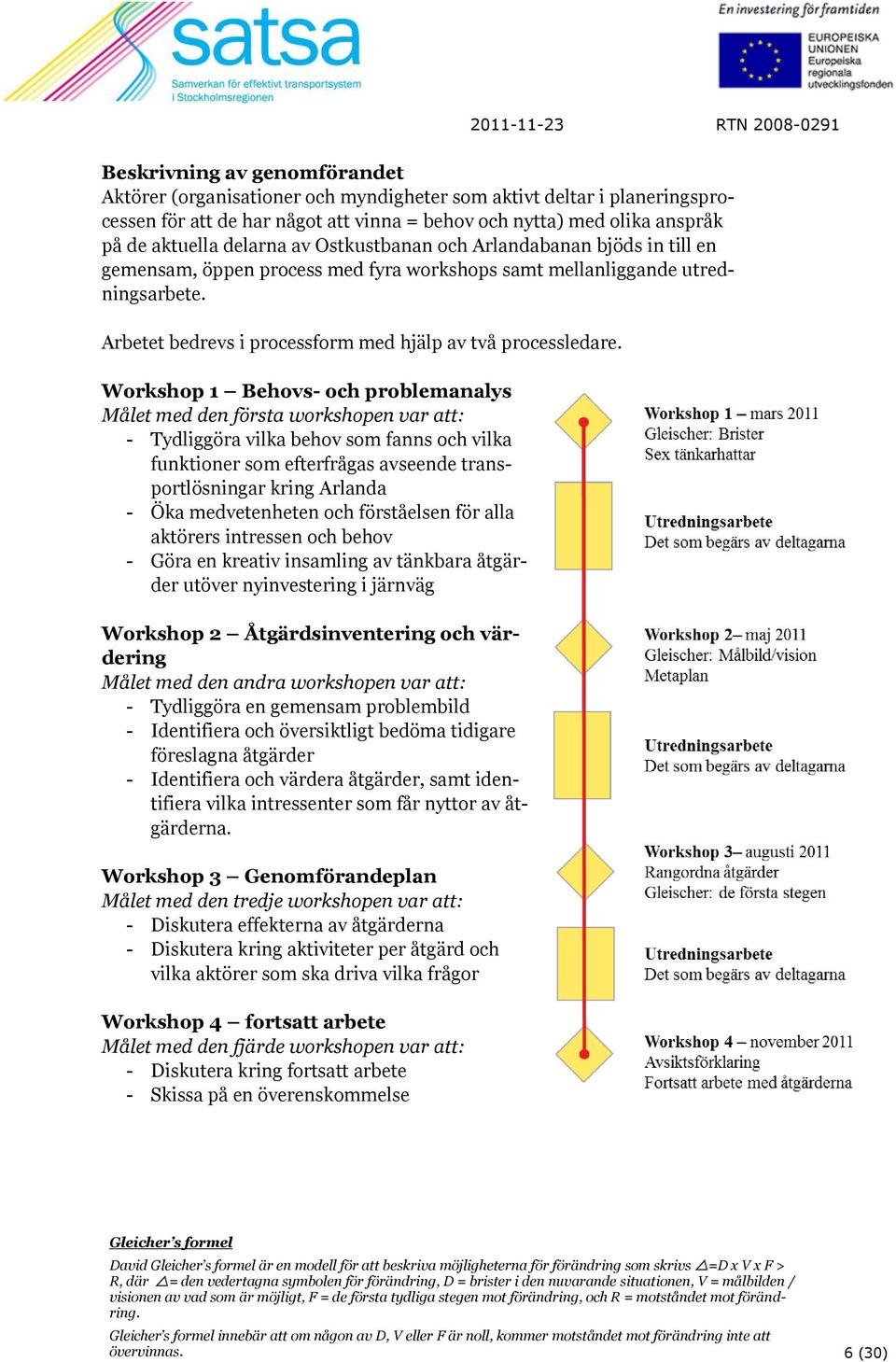 Workshop 1 Behovs- och problemanalys Målet med den första workshopen var att: - Tydliggöra vilka behov som fanns och vilka funktioner som efterfrågas avseende transportlösningar kring Arlanda - Öka