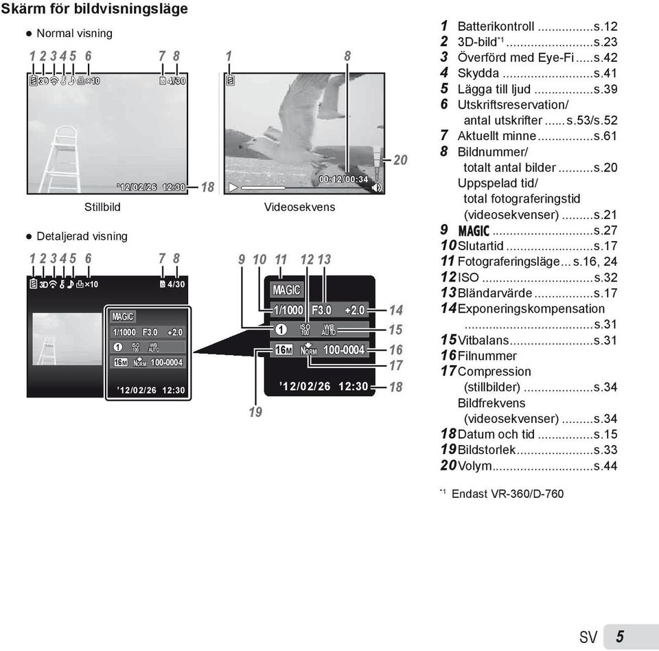 ..s. 12 2 3D-bild *1...s. 23 3 Överförd med Eye-Fi...s. 42 4 Skydda...s. 41 5 Lägga till ljud...s. 39 6 Utskriftsreservation/ antal utskrifter...s.53 /s.52 7 Aktuellt minne...s. 61 8 Bildnummer/ totalt antal bilder.