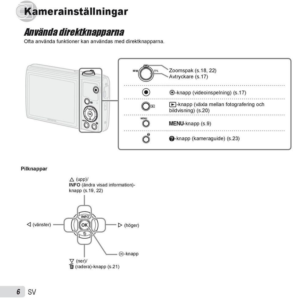 17) q-knapp (växla mellan fotografering och bildvisning) (s.20) m-knapp (s.9) E-knapp (kameraguide) (s.