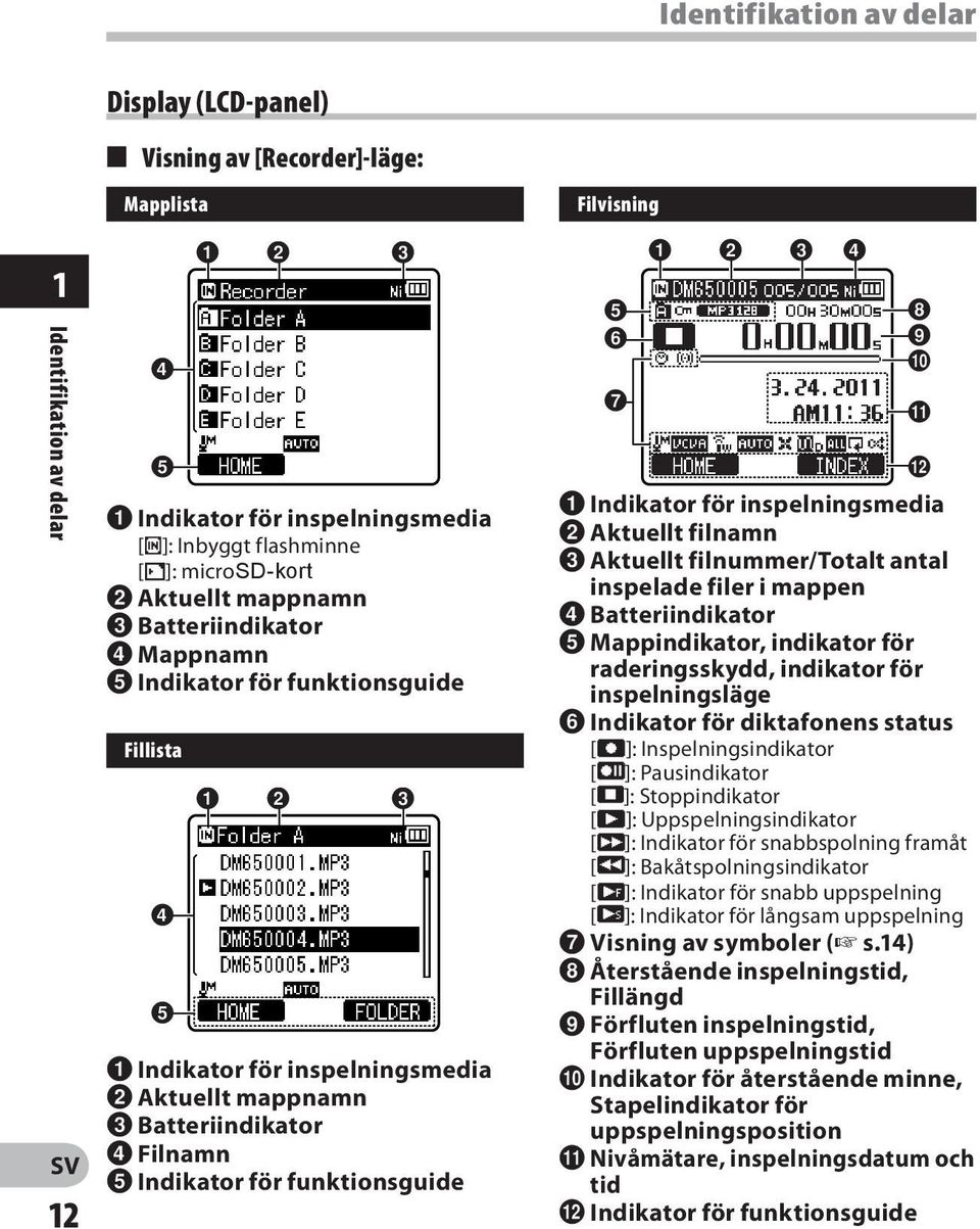 Indikator för funktionsguide Filvisning 5 6 7 1 2 3 4 8 9 0!