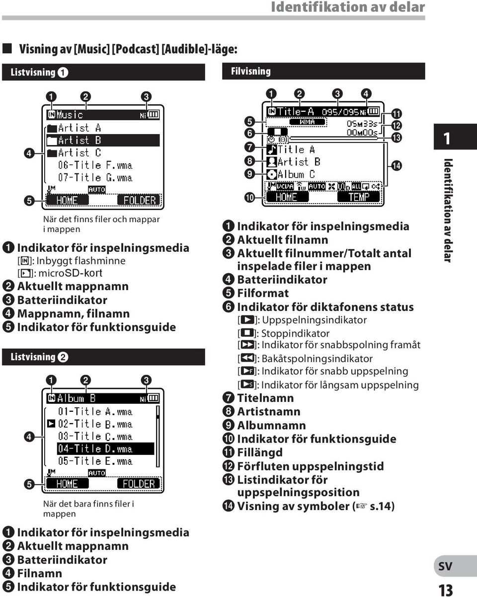 Aktuellt mappnamn 3 Batteriindikator 4 Filnamn 5 Indikator för funktionsguide Filvisning 5 6 7 8 9 0 1 2 3 4!