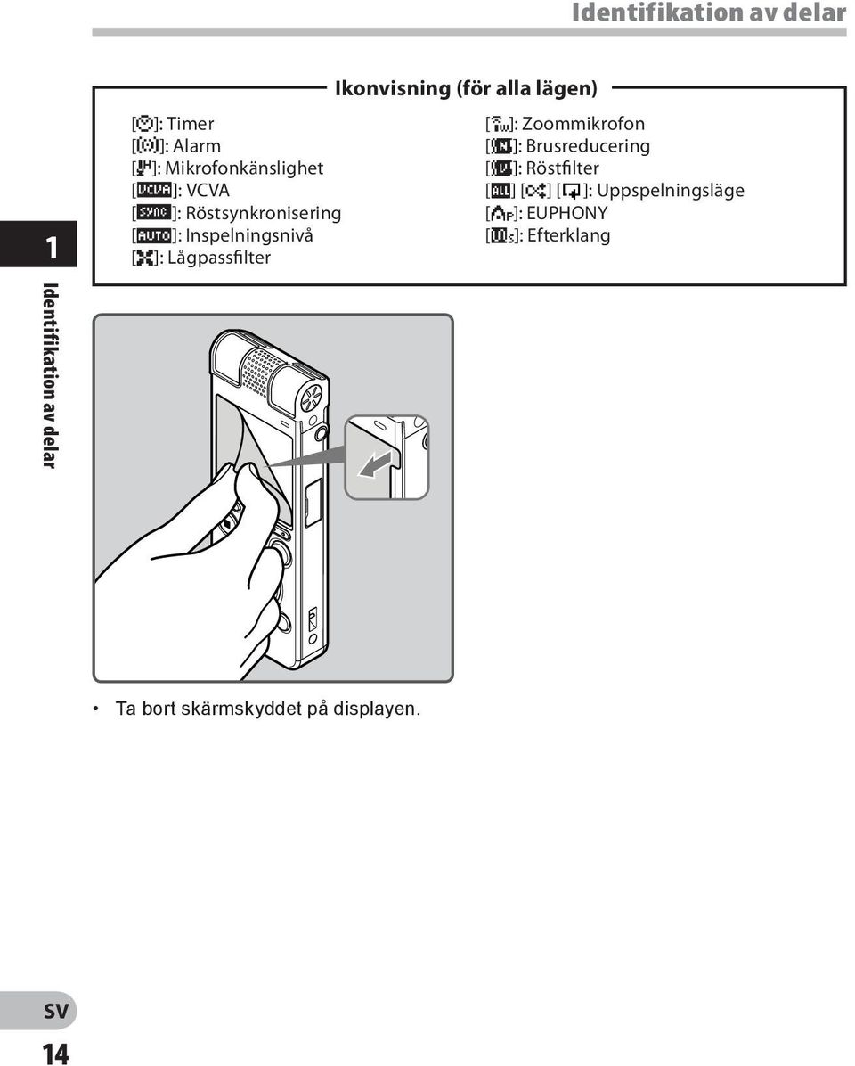 Lågpassfilter Ikonvisning (för alla lägen) [ ]: Zoommikrofon [%]: Brusreducering [$]: