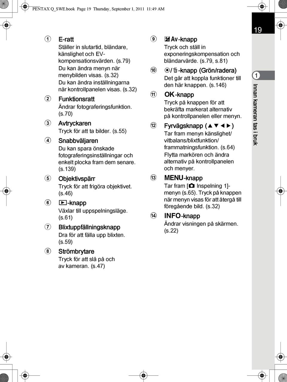 (s.55) 4 Snabbväljaren Du kan spara önskade fotograferingsinställningar och enkelt plocka fram dem senare. (s.139) 5 Objektivspärr Tryck för att frigöra objektivet. (s.46) 6 Q-knapp Växlar till uppspelningsläge.