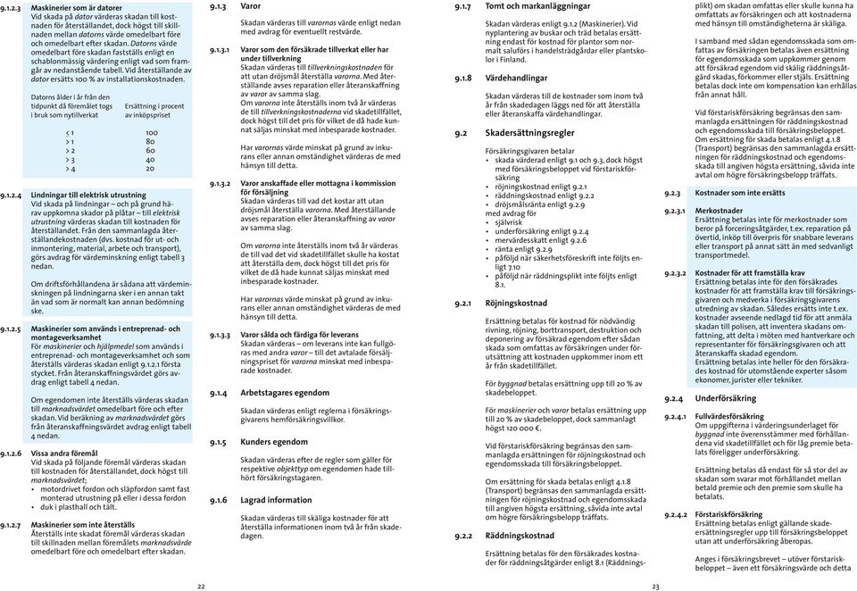 Datorns ålder i år från den tidpunkt då föremålet togs i bruk som nytillverkat Ersättning i procent av inköpspriset < 1 100 > 1 80 > 2 