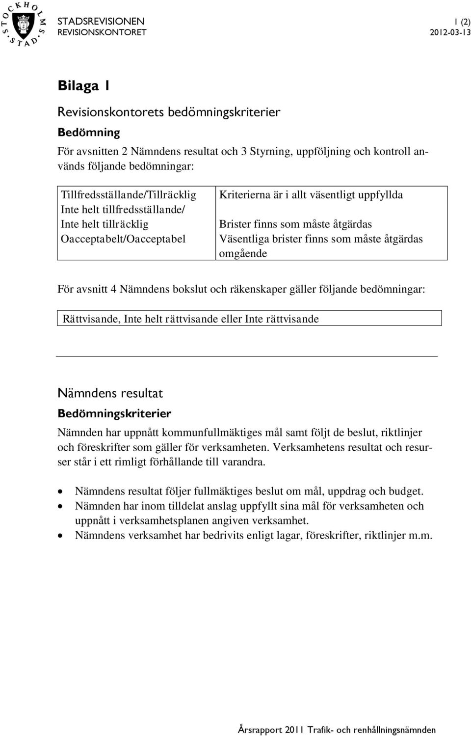 brister finns som måste åtgärdas omgående För avsnitt 4 Nämndens bokslut och räkenskaper gäller följande bedömningar: Rättvisande, Inte helt rättvisande eller Inte rättvisande Nämndens resultat