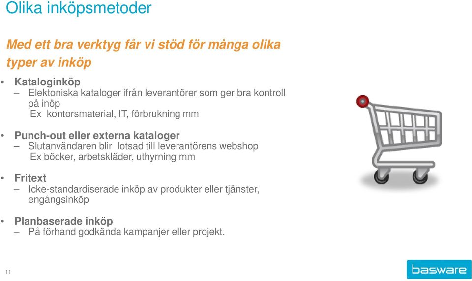 kataloger Slutanvändaren blir lotsad till leverantörens webshop Ex böcker, arbetskläder, uthyrning mm Fritext