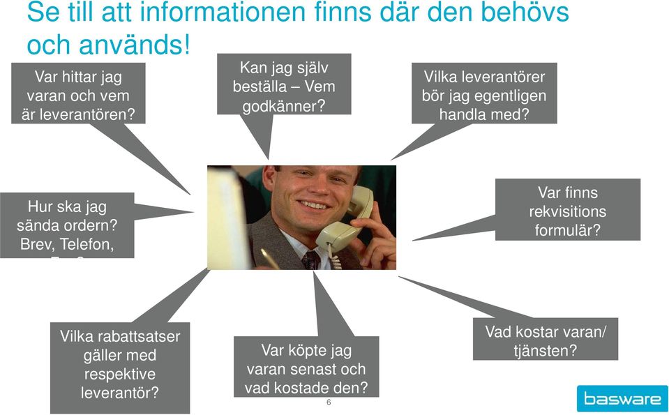 Vilka leverantörer bör jag egentligen handla med? Hur ska jag sända ordern? Brev, Telefon, Fax?