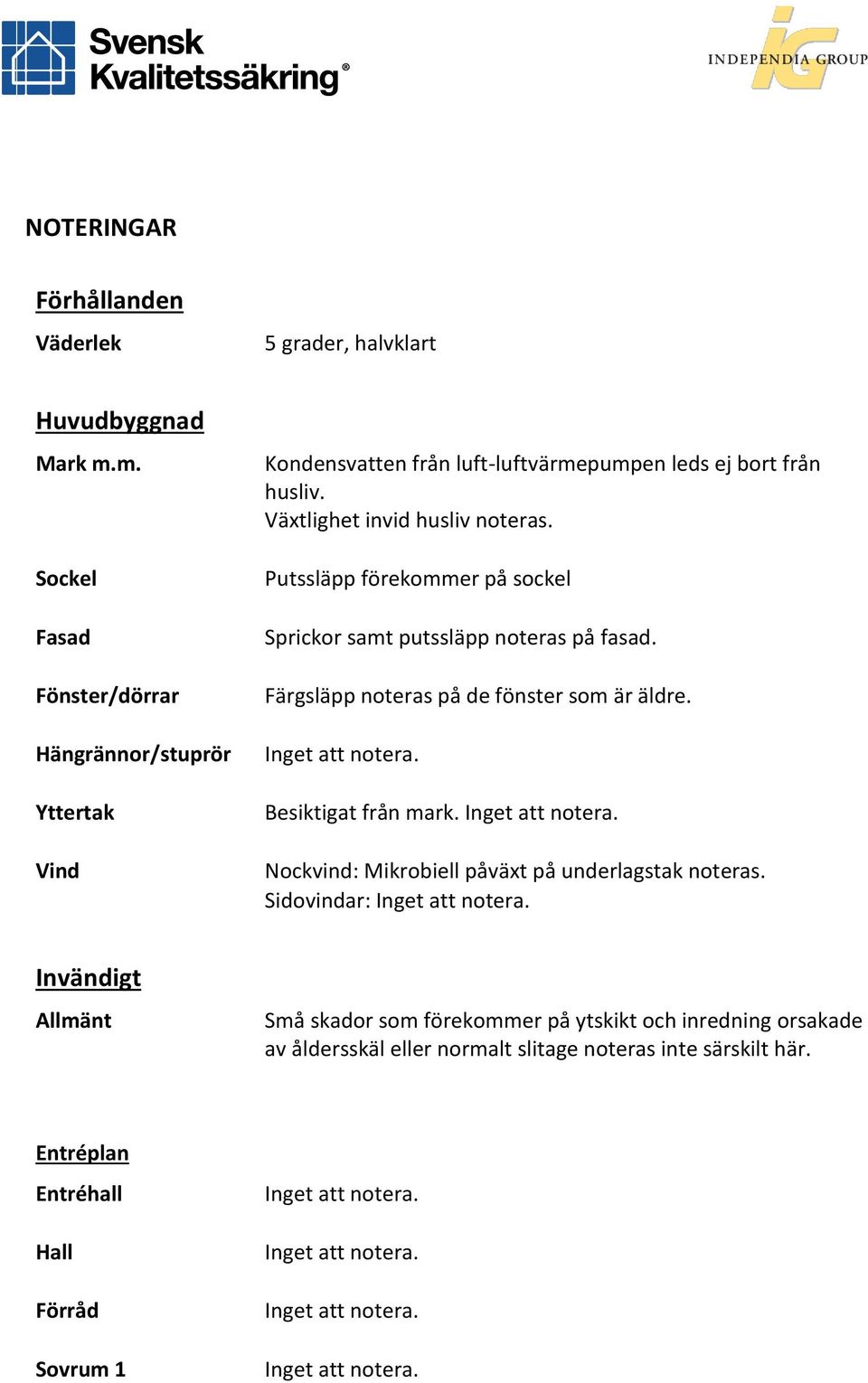 Växtlighet invid husliv noteras. Putssläpp förekommer på sockel Sprickor samt putssläpp noteras på fasad. Färgsläpp noteras på de fönster som är äldre.