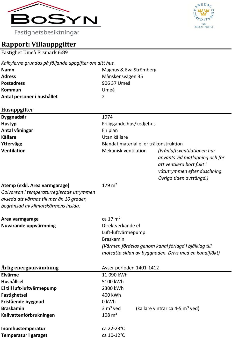 Källare Utan källare Yttervägg Blandat material eller träkonstruktion Ventilation Mekanisk ventilation (Frånluftsventilationen har använts vid matlagning och för att ventilera bort fukt i våtutrymmen