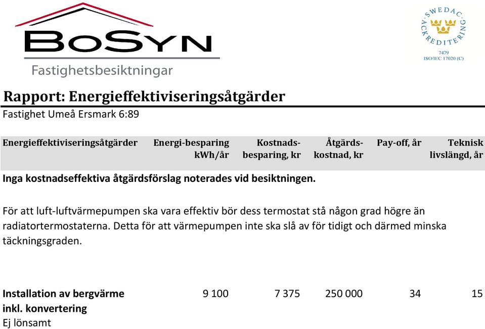 besiktningen. För att luft-luftvärmepumpen ska vara effektiv bör dess termostat stå någon grad högre än radiatortermostaterna.