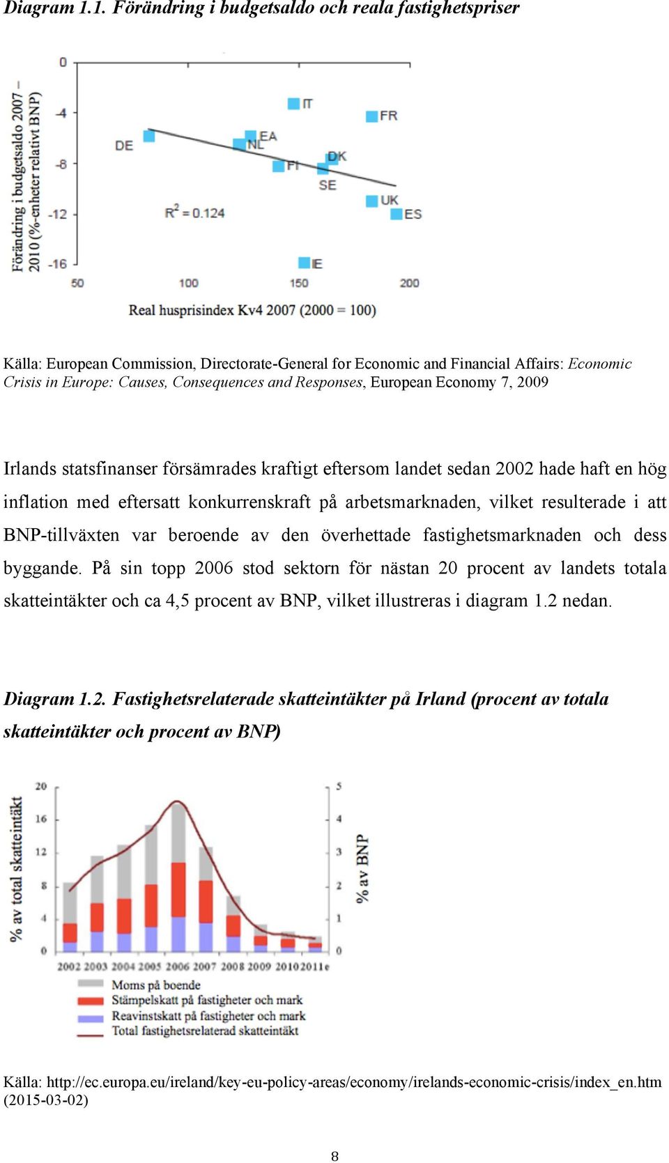 Responses, European Economy 7, 2009 Irlands statsfinanser försämrades kraftigt eftersom landet sedan 2002 hade haft en hög inflation med eftersatt konkurrenskraft på arbetsmarknaden, vilket